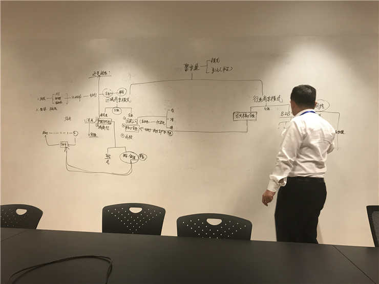 首页- 尊龙集团中国官方网站