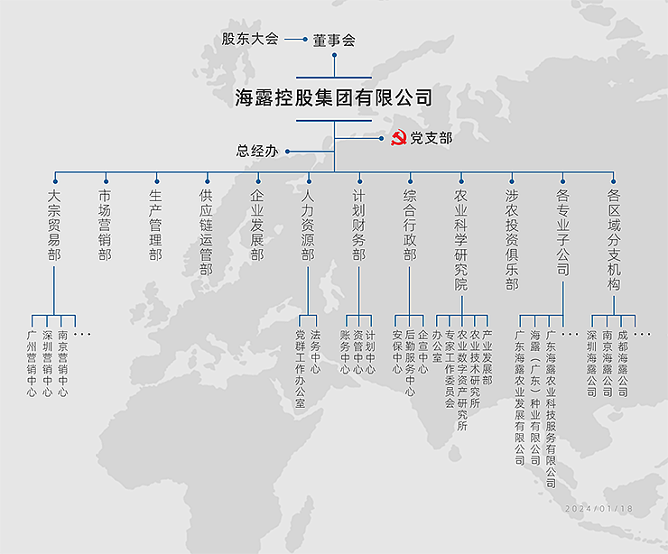 首页- 尊龙集团中国官方网站